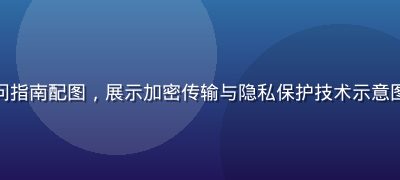 草榴社区安全访问指南配图，展示加密传输与隐私保护技术示意图，专业安全感强